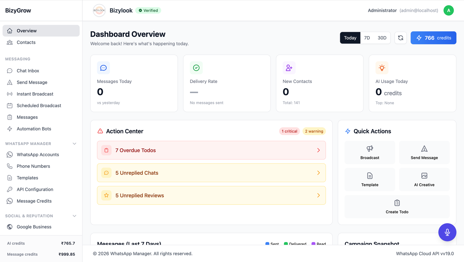 BizyGrow dashboard — WhatsApp business operations
